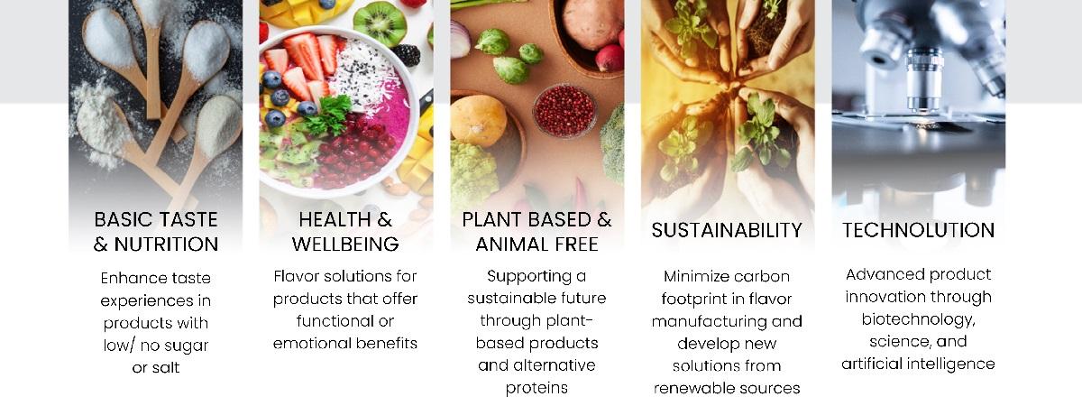 Takasago five pillar for the future